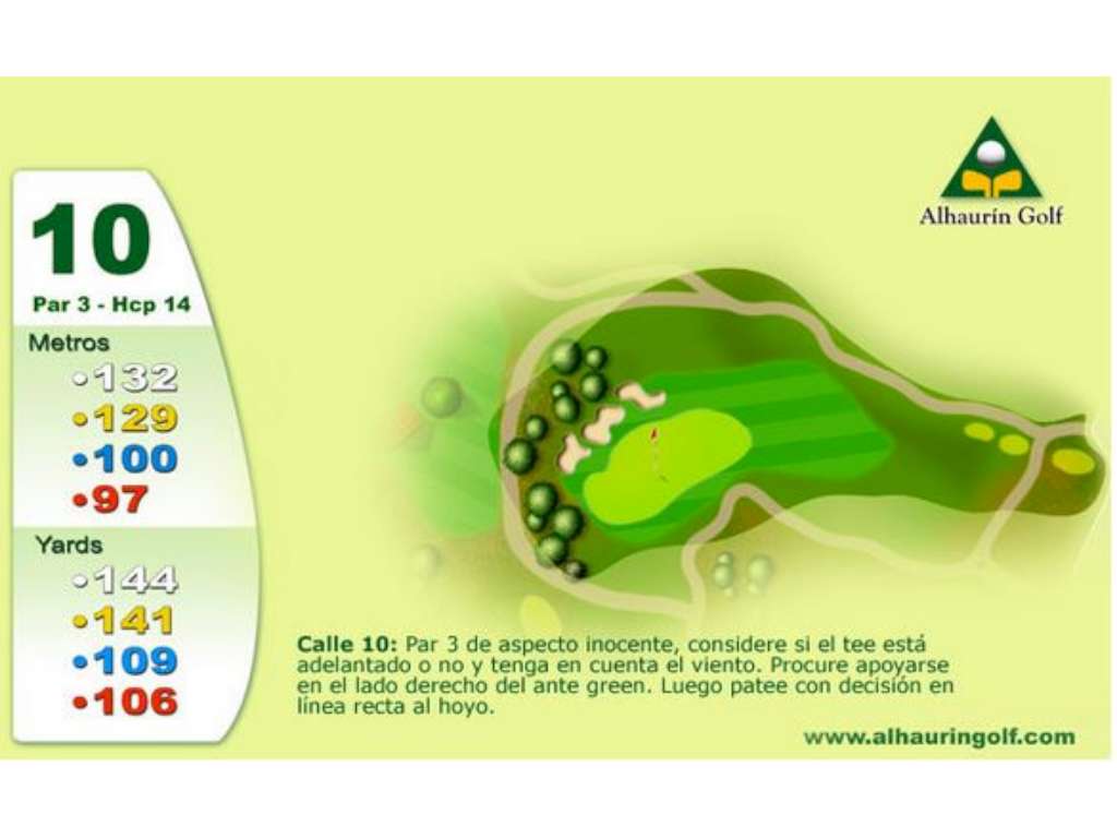 Info